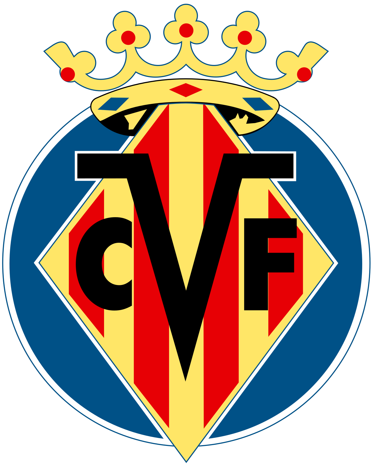 Villarreal CF Logo